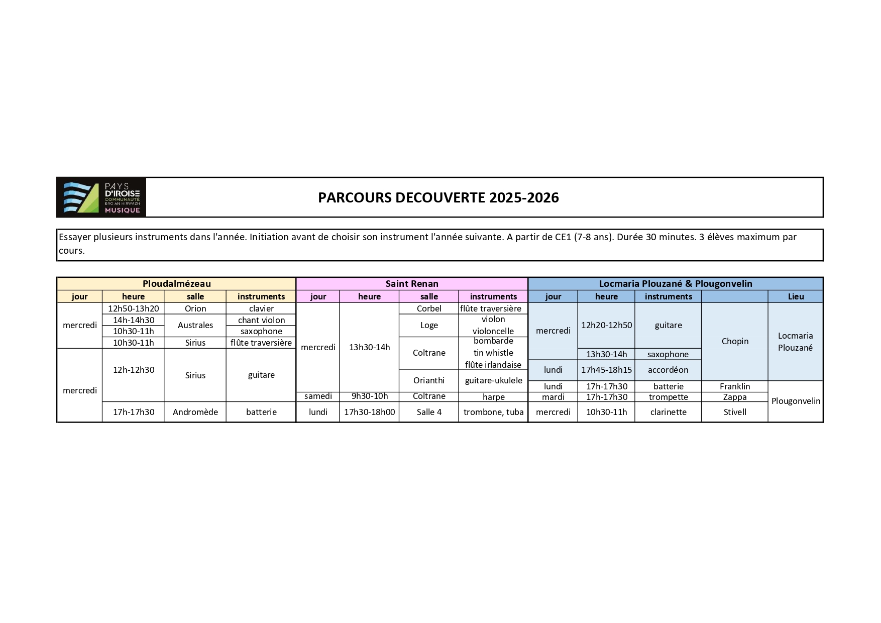Planning Découverte 2025 2026